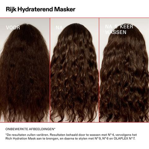 Olaplex Rich Hydration Mask 200 ML&nbsp;