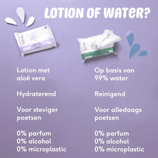 Naïf Plasticvrije Water Billendoekjes 1x54 stuks