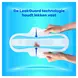 Always Maandverband Ultra Long Plus Wings Giga Pack 28 stuks