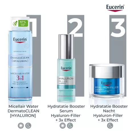Eucerin Hyaluron-Filler + 3x EFFECT Hydratatie Booster Serum 30 ML