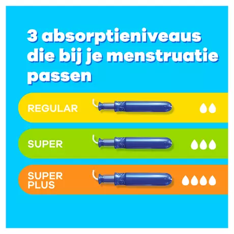 Tampax Pearl Compak Super Plus Tampons Met Inbrenghuls 20 Stuks