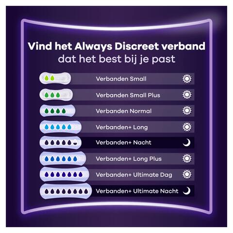 Always Discreet Incontinentieverband Ultimate Night