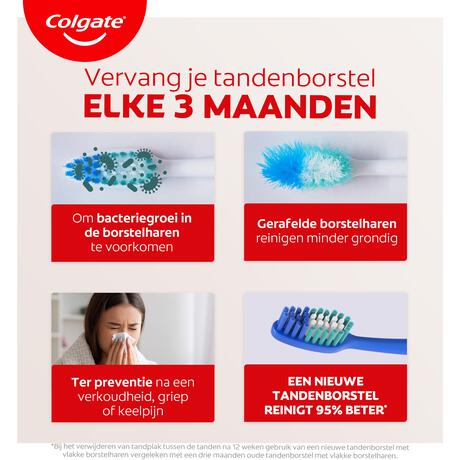 Colgate 360 Deep Clean Medium Tandenborstel 