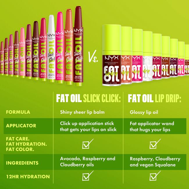 NYX Professional Makeup Fat Oil Slick Click In A Mood