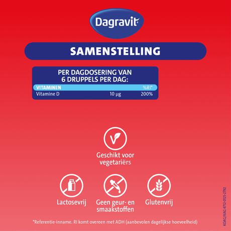 Dagravit Kids Vitamine D aquosum 25 ML