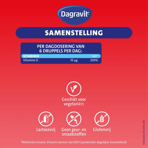 Dagravit Kids Vitamine D aquosum 25 ML