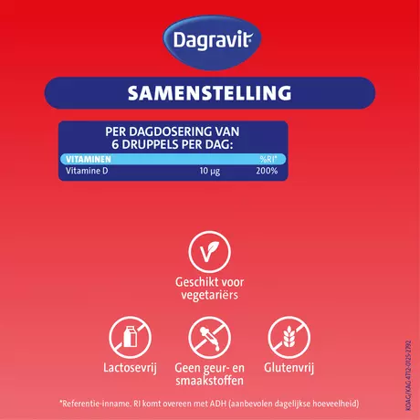 Dagravit Kids Vitamine D Aquosum 25 ML