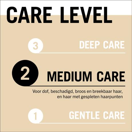 Gliss Daily Oil Serum 67 ML