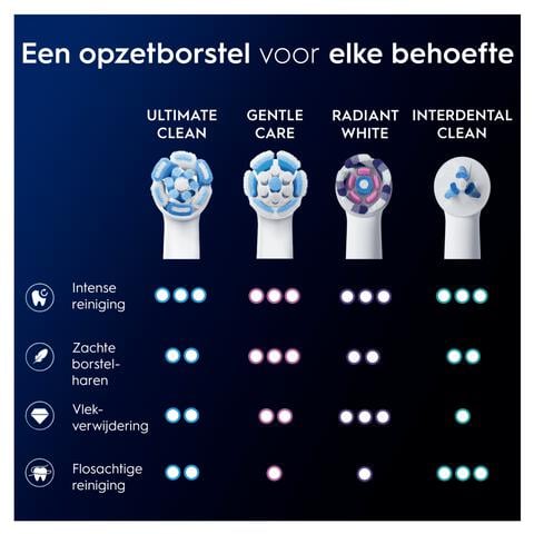 Oral-B iO Ultimate Clean Opzetborstels Wit 4 Stuks