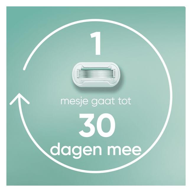 Gillette Venus Pro Smooth Sensitive Navulmesjes 14 Stuks