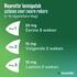 Nicorette Pleister 25 mg Nicotine 7 Stuks