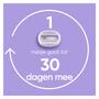 Gillette Venus ComfortGlide Breeze Navulmesjes 4 Stuks