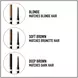 Max Factor Brow Shaper Wenkbrauwpotlood 10 Blonde