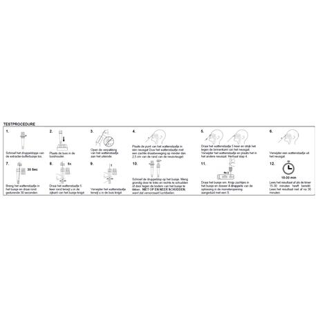 Acon Biotech Flowflex SARS-CoV-2 Antigen Test Corona zelftest