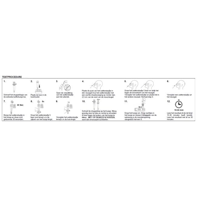 Acon Biotech Flowflex SARS-CoV-2 Antigen Test Corona zelftest