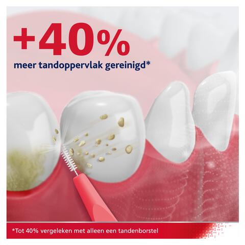 Parodontax Interdentale Ragers Maat 2 0,5 mm 6 stuks