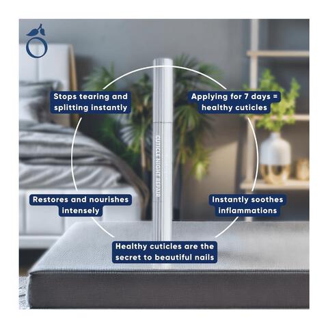 Herome Cuticle Night Repair Wonderpen