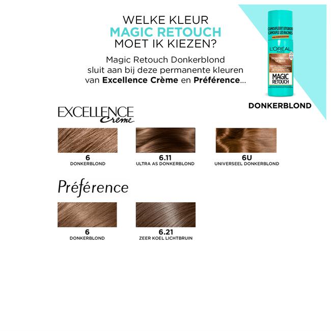 L'Oréal Paris Magic Retouch Camouflerende Uitgroeispray Donkerblond 75 ML