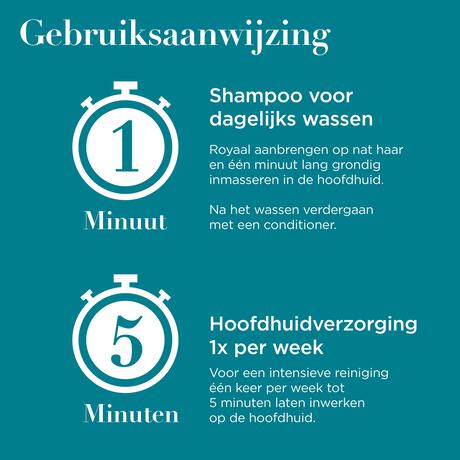 OGX ProGrowth & Peptide Shampoo 385 ML