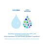 WaterWipes Billendoekjes Plasticvrij Gevoelige Huid Voordeeldoos 12x60 stuks