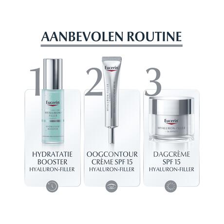 Eucerin Hyaluron-Filler + 3x EFFECT Dagcrème SPF15 Navulling 50 ML