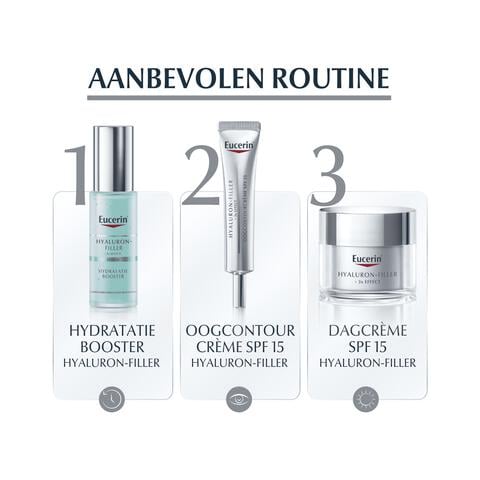 Eucerin Hyaluron-Filler + 3x EFFECT Dagcrème SPF15 Navulling 50 ML