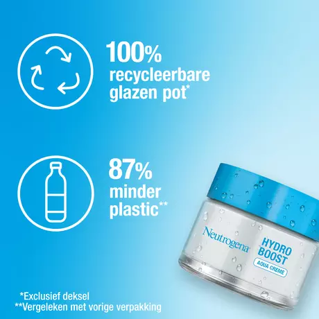 Neutrogena Hydro Boost Aqua gezichtscrème Parfumvrij 50 ML