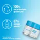 Neutrogena Hydro Boost Aqua gezichtscrème Parfumvrij 50 ML
