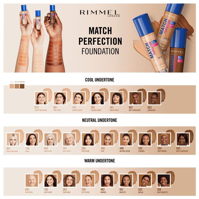 Rimmel London Match Perfection Foundation 501 Noisette