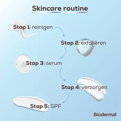 Biodermal Litteken Crème 25 ML