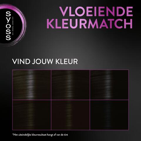 Syoss Uit Groeispray Zwart