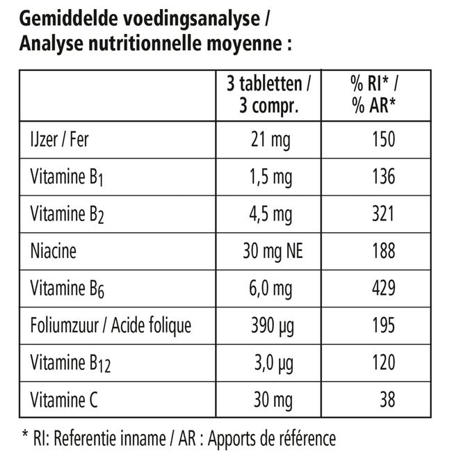 Salus Floradix Ijzer 147 Tabletten