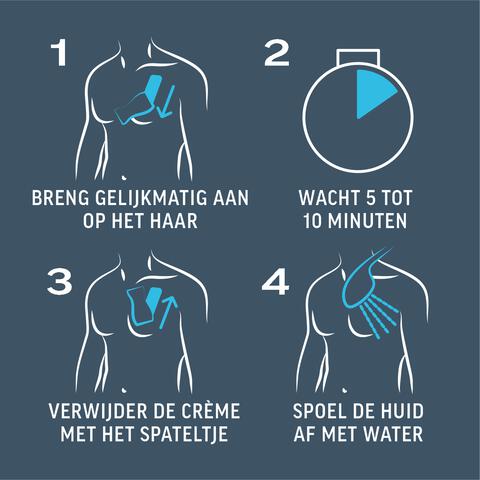 Veet Ontharingscrème Silk & Fresh