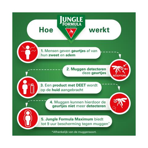Jungle Formula Anti Muggenspray Maximum 50% DEET 75 ML