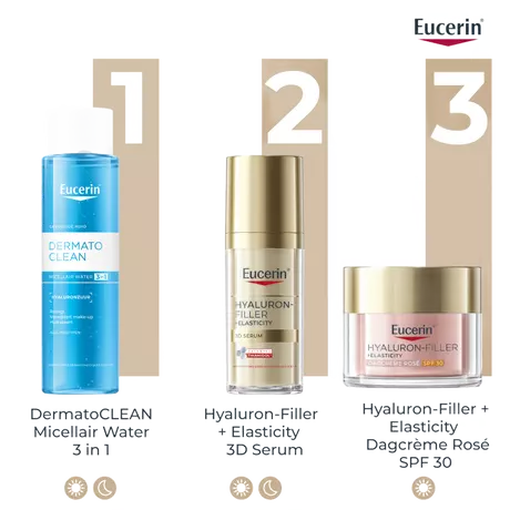 Eucerin Hyaluron-Filler + Elasticity Dagcrème Rose SPF 30 50 ML
