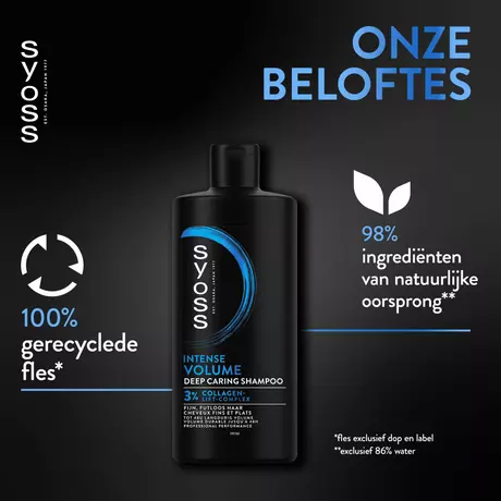 Syoss Intense Volume Shampoo 440 ML