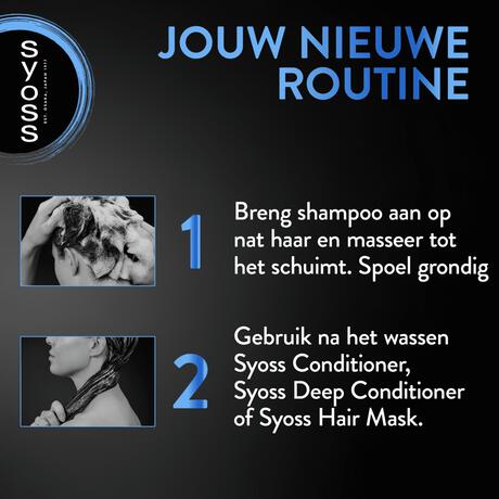 Syoss Intense Volume Shampoo 440 ML