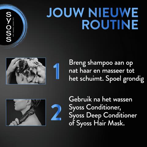 Syoss Intense Volume Shampoo 440 ML