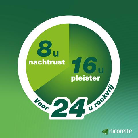 Nicorette Pleister 25 mg Nicotine 7 Stuks