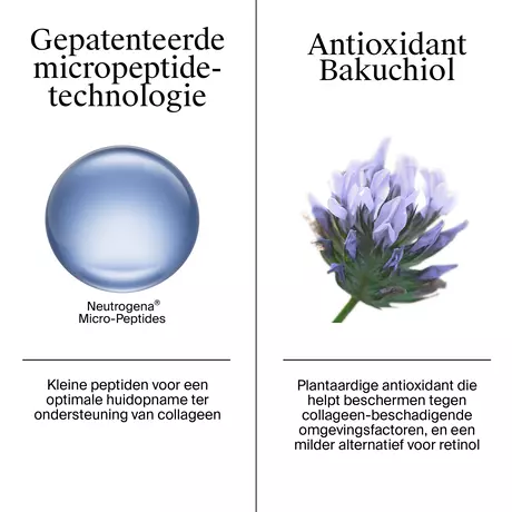 Neutrogena Collagen Bank Hydraterende Gezichtscrème 50 ML