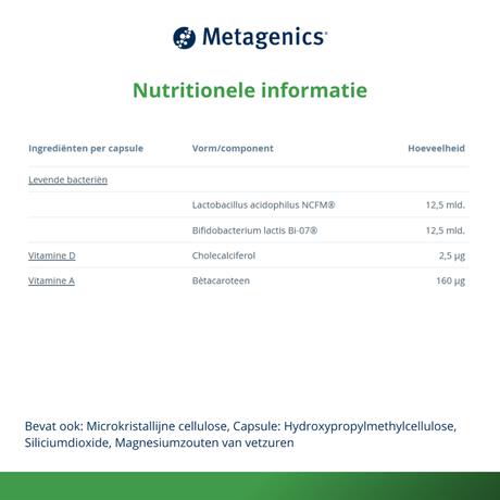 Bactiol Plus Capsules 30 stuks