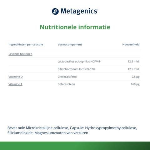 Bactiol Plus Capsules 30 stuks