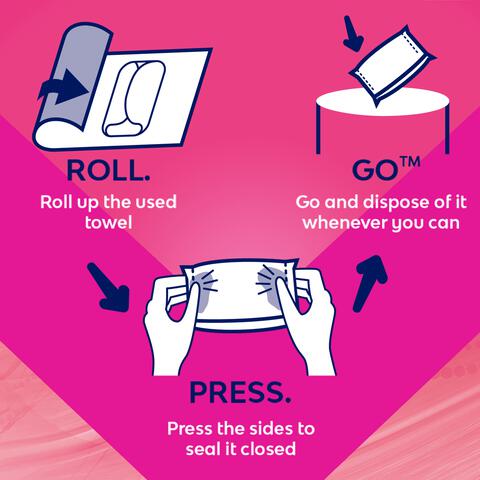 Libresse Ultra Regular Maandverband Big Pack 26 stuks