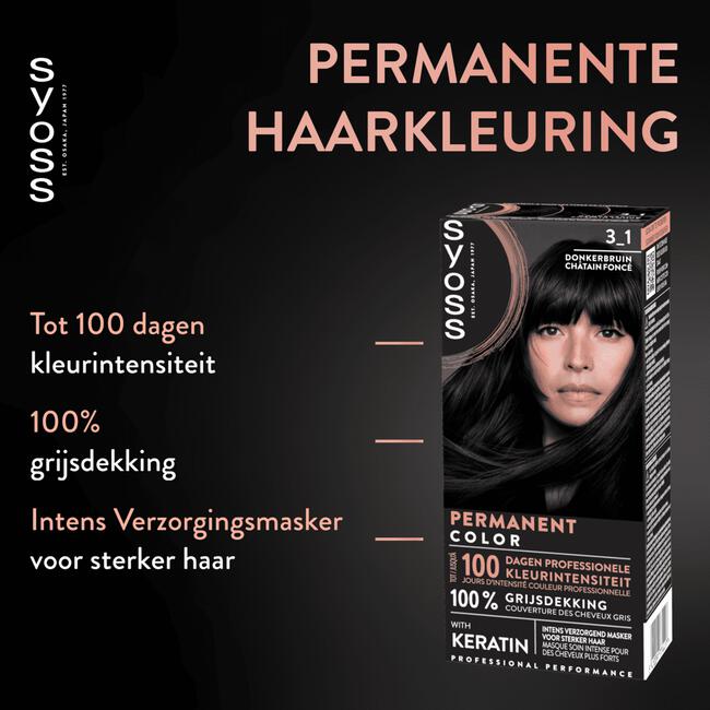 Syoss Haarverf 3-1 Donkerbruin