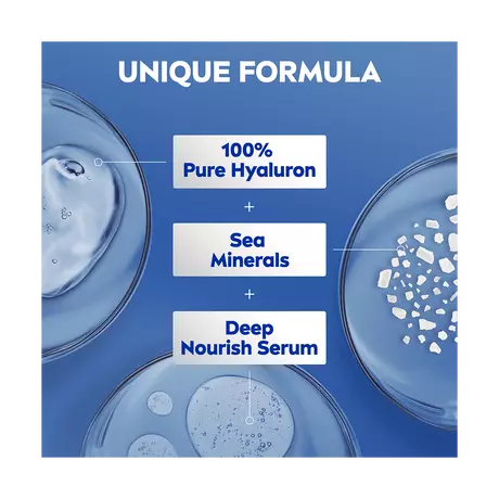 NIVEA Express Bodylotion 400 ML