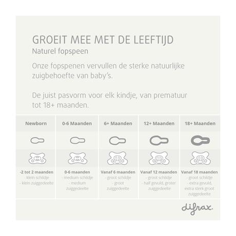 Difrax Fopspeen Natural 12+ Maanden Glow in the dark BPA-vrij