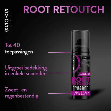 Syoss Uit Groeispray Zwart