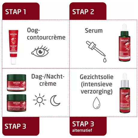 Weleda Granaatappel & Maca Verstevigende Oogcontourcrème 12 ML