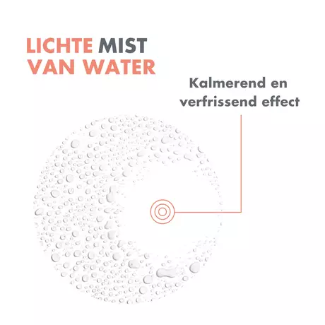 Avène Thermaal Water Spray Mini 50 ML