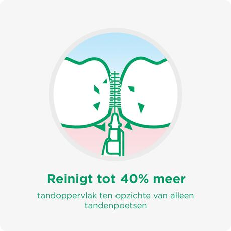 GUM® Bi-Direction iso 1 Ragers 6 stuks